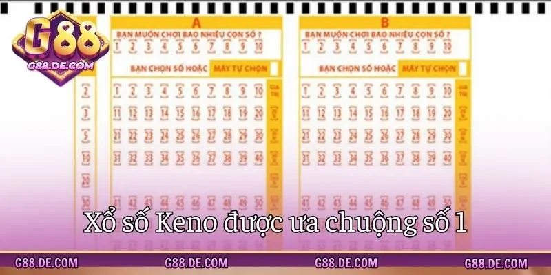 Keno được yêu thích nhất sảnh online